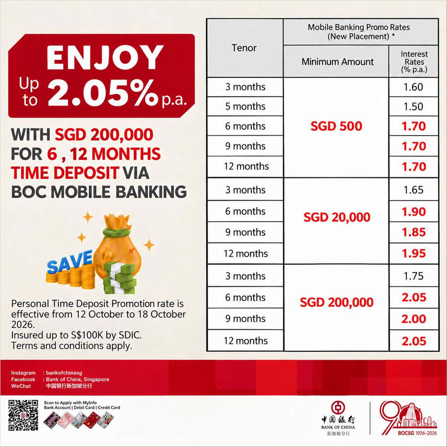 Bank of China 12 Oct 2026