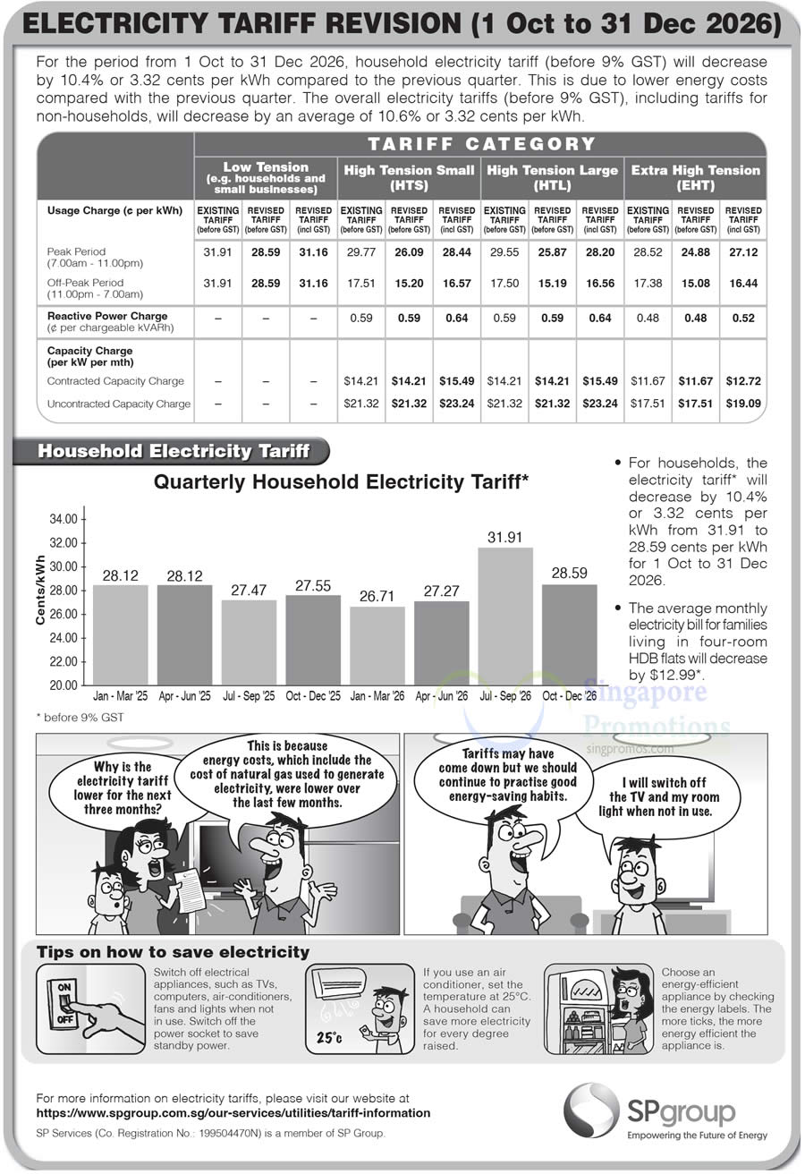 Electricity Tariffs 2 2 Oct 2026